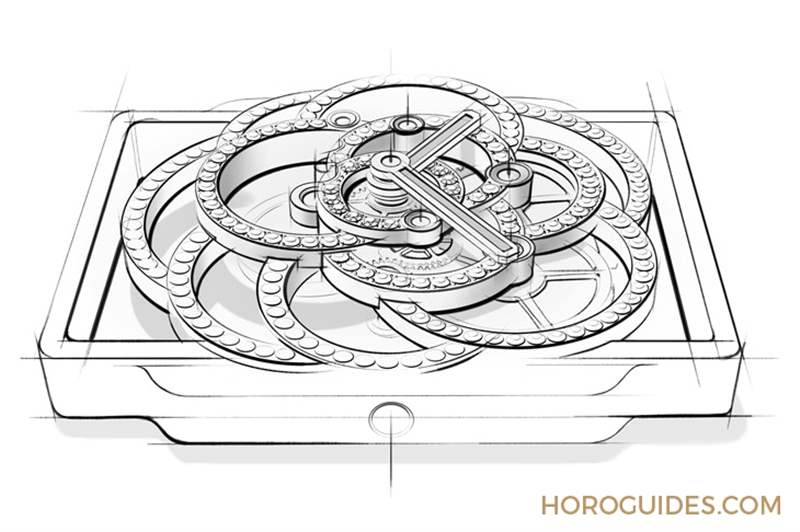 CHANEL - CHANEL高級自制機芯的鏤空美學：從Caliber 2到Caliber 3.1的極簡與幾何