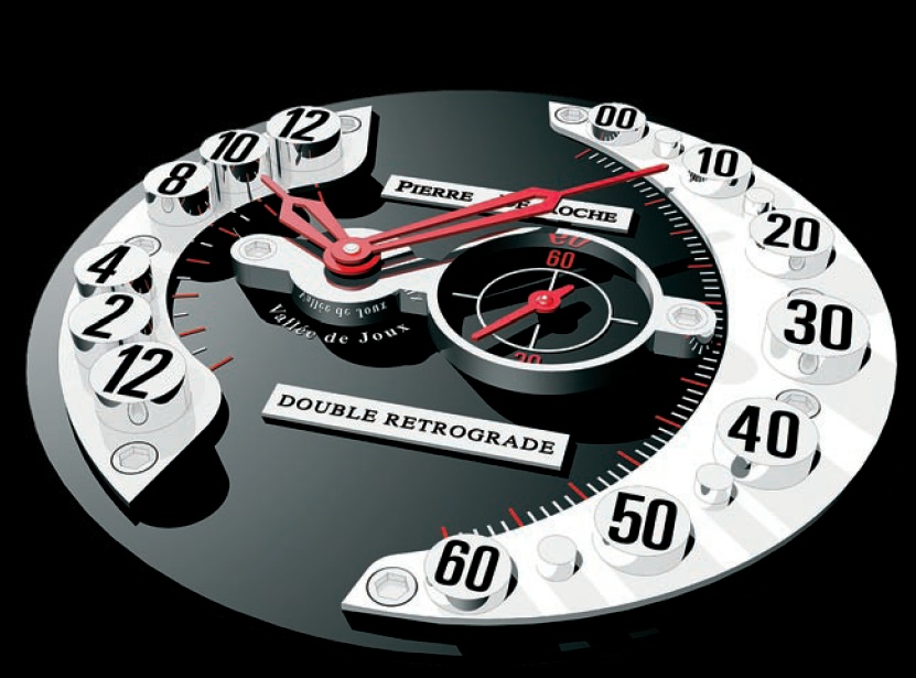 皮埃爾·德羅什雙逆跳