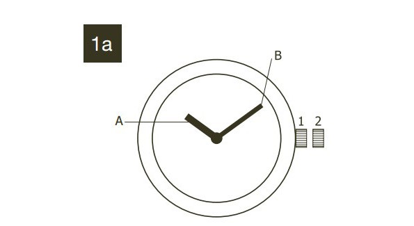 如何調節石英機芯手表的時間、日期、時區和響鬧