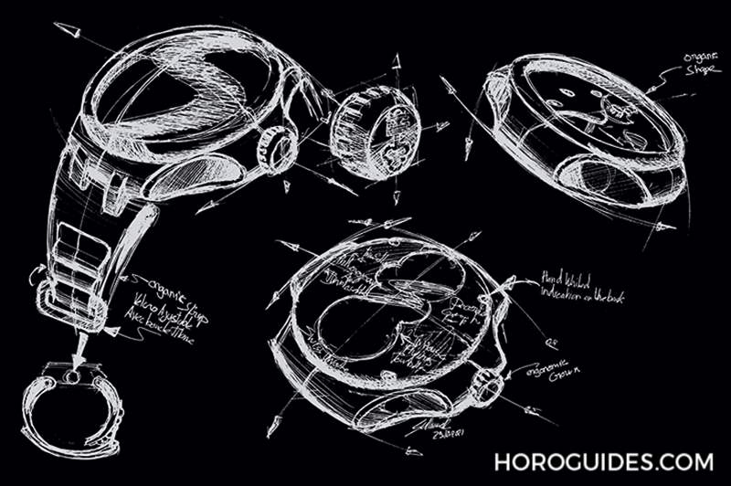 CORUM - 在繁星點點之境看見時間經過的痕跡，CORUM 概念腕表